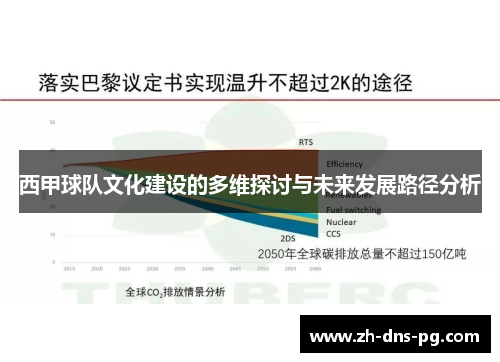 西甲球队文化建设的多维探讨与未来发展路径分析